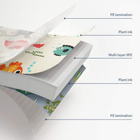 Baby Spielteppich Kinder Spielmatte Beidseitige Krabbelmatte Krabbeldecke Spieldecke 200 x 180 cm Doppelseiten spielbar gym yoga matte