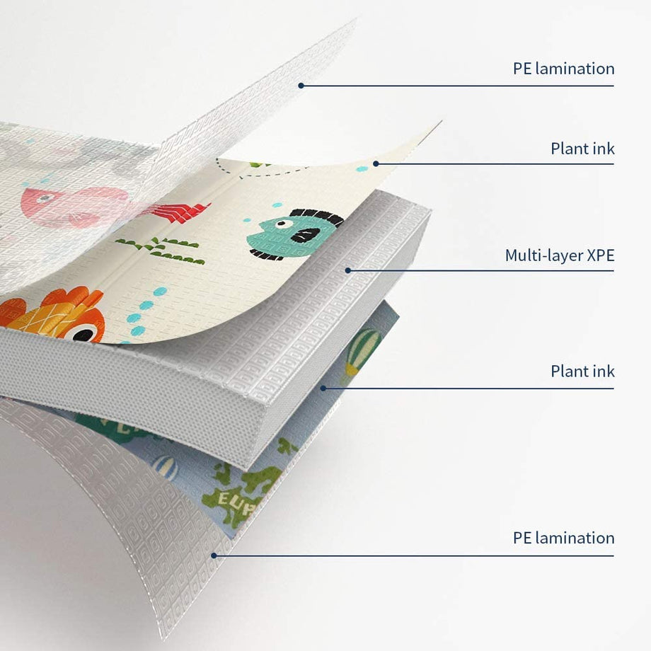 Baby Spielteppich Kinder Spielmatte Beidseitige Krabbelmatte Krabbeldecke Spieldecke 200 x 180 cm Doppelseiten spielbar gym yoga matte