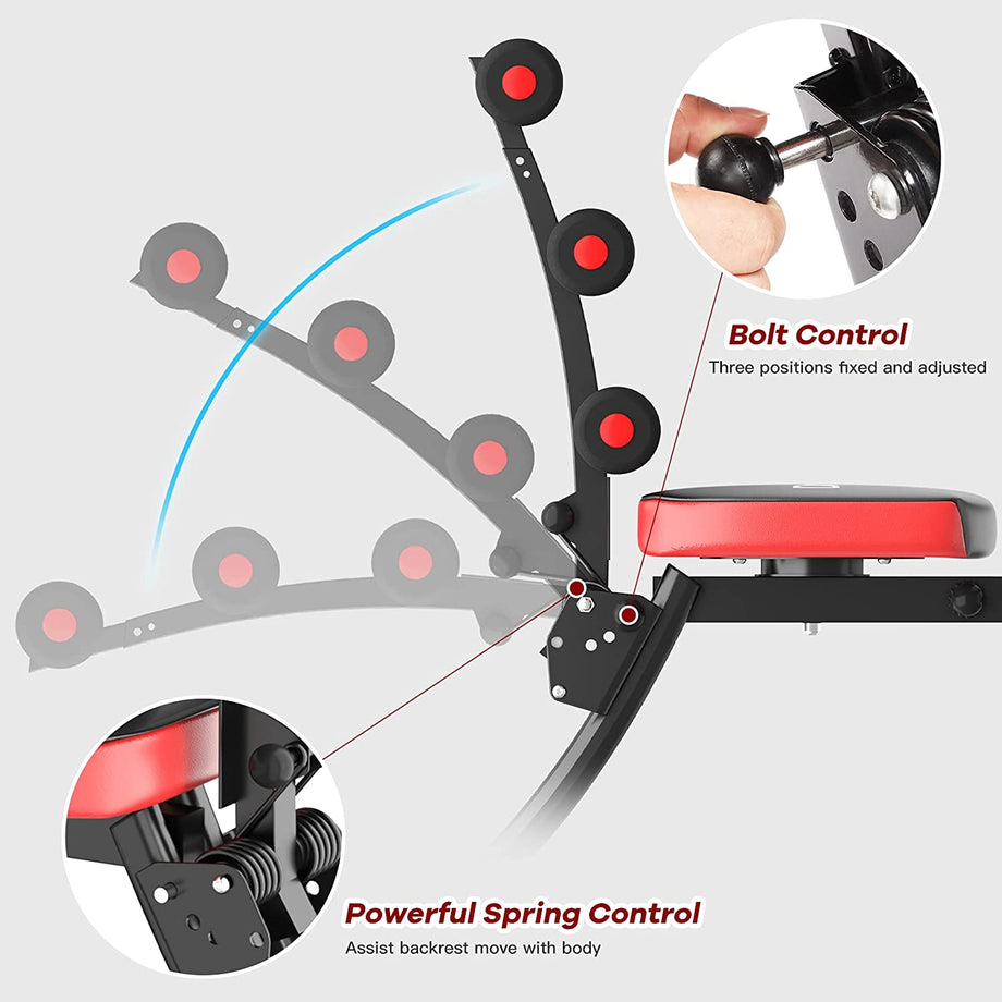 Dripex Bauchtrainer, Crunches Trainer, Rumpfbeugen Bank, Ganzkörper Trainingsgerät, Familienkleine Fitnessgeräte, geeignet für Bauch-, Bein- und Armübungen