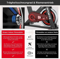 Die Heimtrainer unserer Wahl und die aktuelle Heimtrainer Empfehlung ... Dripex Heimtrainer, Fitnessbikes Ergometer mit Schutzhülle, Pulsmesser, ...