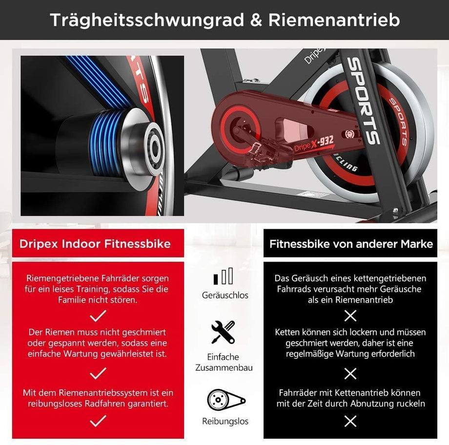 Die Heimtrainer unserer Wahl und die aktuelle Heimtrainer Empfehlung ... Dripex Heimtrainer, Fitnessbikes Ergometer mit Schutzhülle, Pulsmesser, ...